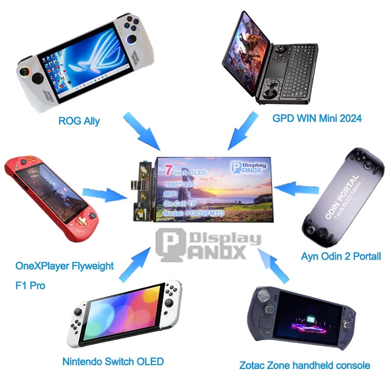 7 inch handheld game console